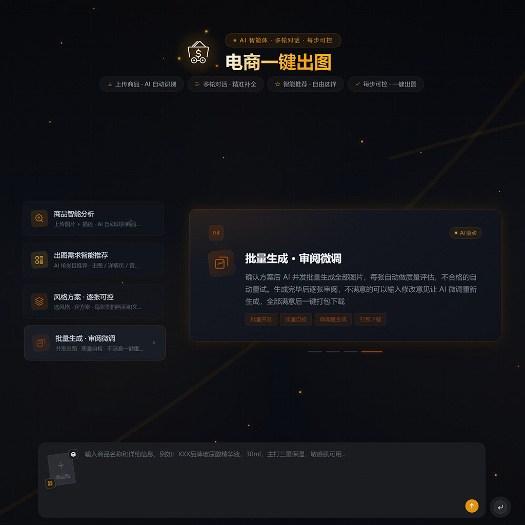 海报风格方版素材示例